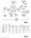 Fig. 03 - System and method for providing a health determination service based on user knowledge and activity