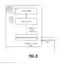 Fig. 12 - System and method for providing a health determination service based on user knowledge and activity