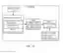 Fig. 11 - Molecular orbital library having exclusive molecular orbital distribution, molecular orbital distribution region evaluation method using same, and system using same