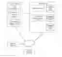 Fig. 01 - APPLICATION OF DIGITAL RIGHTS MANAGEMENT TO EMAILS BASED ON USER-SELECTED EMAIL PROPERTY SETTINGS
