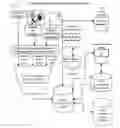 Fig. 01 - Method and system for biometric identification and verification