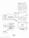 Fig. 02 - Systems and methods for differential access control based on secrets