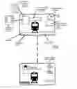 Fig. 01 - System to Create Mobile Digital Identifier