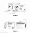 Fig. 06 - System to Create Mobile Digital Identifier