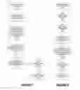 Fig. 07 - System to Create Mobile Digital Identifier