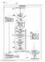 Fig. 01 - Dynamic rendering of a document object model