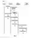 Fig. 10 - Dynamic rendering of a document object model