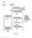 Fig. 12 - Dynamic rendering of a document object model