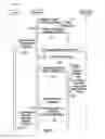 Fig. 13 - Dynamic rendering of a document object model