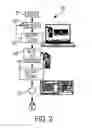 Fig. 03 - Side-channel leakage evaluator and analysis kit