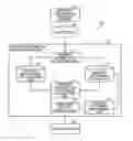 Fig. 01 - Security information management system and security information management method