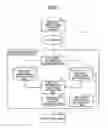 Fig. 02 - Security information management system and security information management method