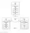 Fig. 04 - Validating user control over contact information in a domain name registration database