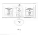 Fig. 05 - Validating user control over contact information in a domain name registration database
