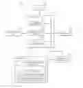 Fig. 01 - Terminal device, method for protecting terminal device, and terminal management server