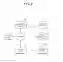 Fig. 02 - Terminal device, method for protecting terminal device, and terminal management server