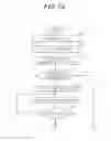Fig. 07 - Terminal device, method for protecting terminal device, and terminal management server