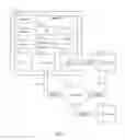 Fig. 02 - Methods for anti-fraud masking of a universal resource indentifier (“URI”)