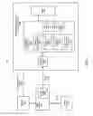 Fig. 03 - Secure control of self-encrypting storage devices