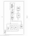 Fig. 06 - Secure control of self-encrypting storage devices