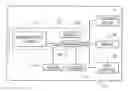 Fig. 01 - Automated tracking and identification in a crop production cycle