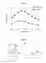Fig. 13 - RFID tag and RFID system