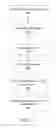 Fig. 03 - Embedding information in an image for fast retrieval