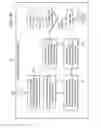 Fig. 13 - Device, system, and method for forensic analysis