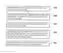 Fig. 01 - Gesture recognition method and gesture recognition apparatus using the same