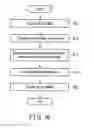 Fig. 15 - ELECTRONIC APPARATUS AND METHOD