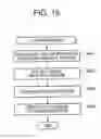 Fig. 15 - Information processing apparatus and computer readable medium