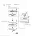 Fig. 06 - Information extraction supporting apparatus and method