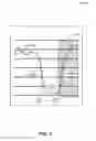 Fig. 05 - LIVENESS DETECTION USING PROGRESSIVE EYELID TRACKING
