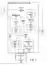 Fig. 04 - Visual object tracking system with model validation and management