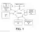 Fig. 02 - Contextual information of visual media