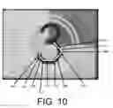 Fig. 11 - Contextual information of visual media