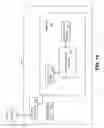 Fig. 17 - Contextual information of visual media