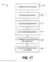 Fig. 18 - Contextual information of visual media