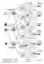 Fig. 01 - Atomic scenes for scalable traffic scene recognition in monocular videos
