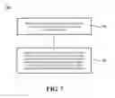Fig. 06 - Multi-directional vehicle maneuvering assistance
