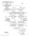 Fig. 07 - Multi-directional vehicle maneuvering assistance