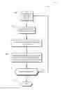 Fig. 01 - TEXT CLASSIFICATION BASED ON JOINT COMPLEXITY AND COMPRESSED SENSING