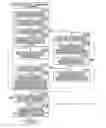 Fig. 01 - Image processing apparatus for converting image in characteristic region of original image into image of brushstroke patterns