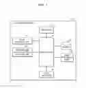 Fig. 02 - Method and apparatus for image processing