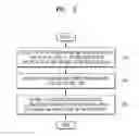 Fig. 03 - Method and apparatus for image processing