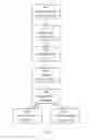 Fig. 05 - Method of identifying relevant areas in digital images, method of encoding digital images, and encoder system
