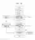 Fig. 14 - Image processing apparatus, image processing method and program
