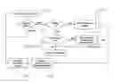 Fig. 01 - Image classification method and apparatus for preset tour camera