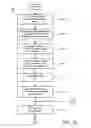 Fig. 07 - SECURITY CODING SYSTEM AND MARKER, OPTOELECTRONIC SCANNER AND METHOD OF CODING ARTICLES