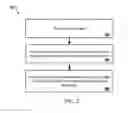 Fig. 03 - Generating natural language descriptions of images